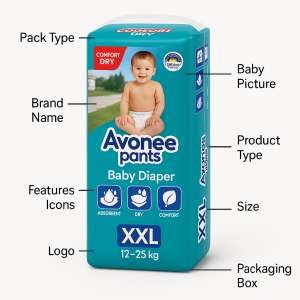Avonee Pants System Baby Diaper (XXL Size) (14-25 kg) (34 Pcs)